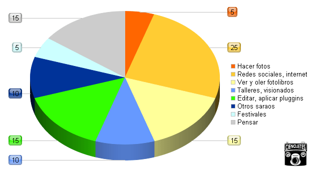 modusvivendi_cienojetes